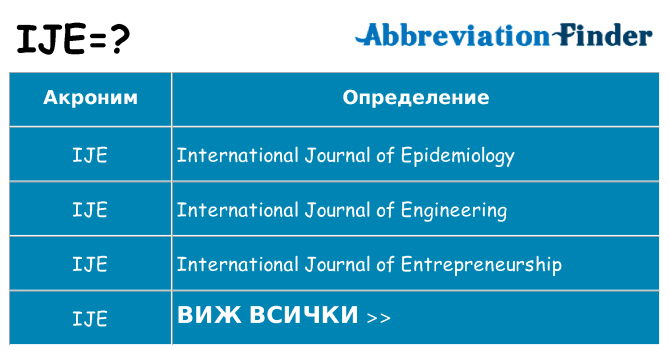 Какво прави ije престои