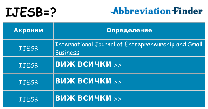 Какво прави ijesb престои