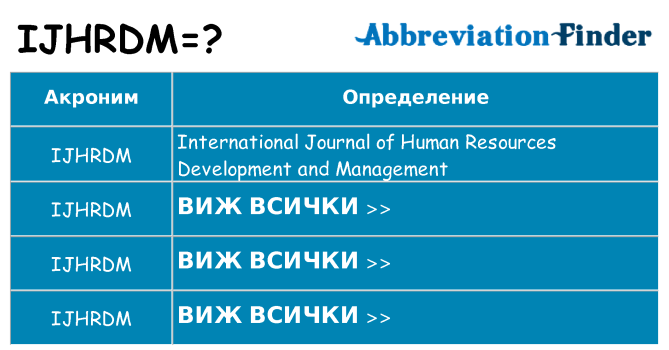 Какво прави ijhrdm престои