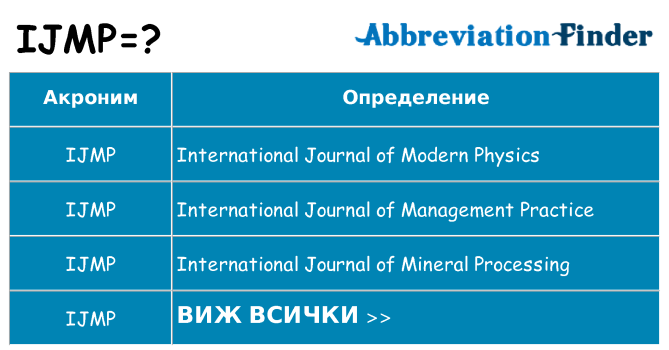 Какво прави ijmp престои