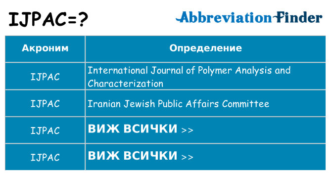 Какво прави ijpac престои