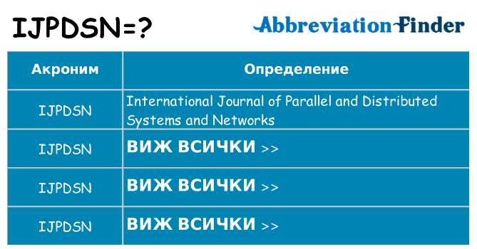 Какво прави ijpdsn престои