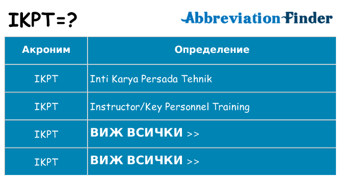 Какво прави ikpt престои