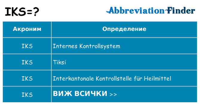 Какво прави iks престои
