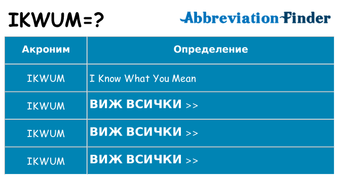 Какво прави ikwum престои