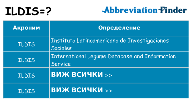 Какво прави ildis престои