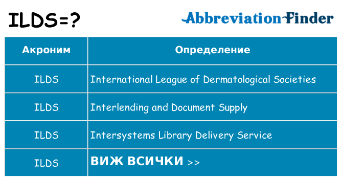 Какво прави ilds престои