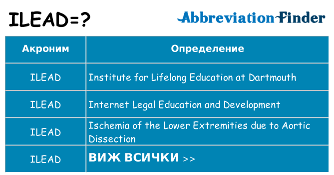 Какво прави ilead престои