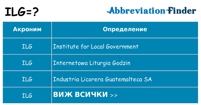 Какво прави ilg престои