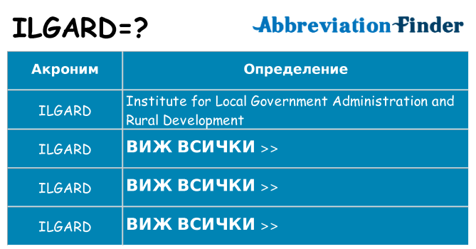 Какво прави ilgard престои