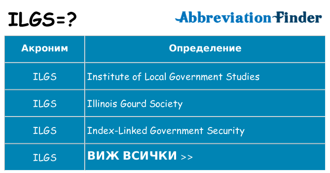 Какво прави ilgs престои