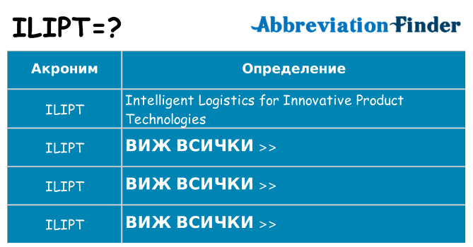 Какво прави ilipt престои