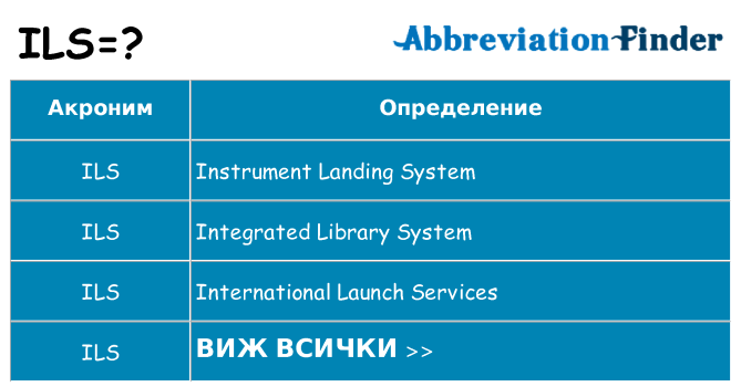 Какво прави ils престои