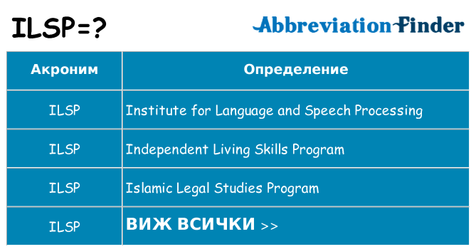 Какво прави ilsp престои