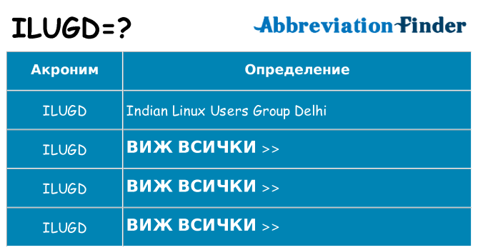 Какво прави ilugd престои