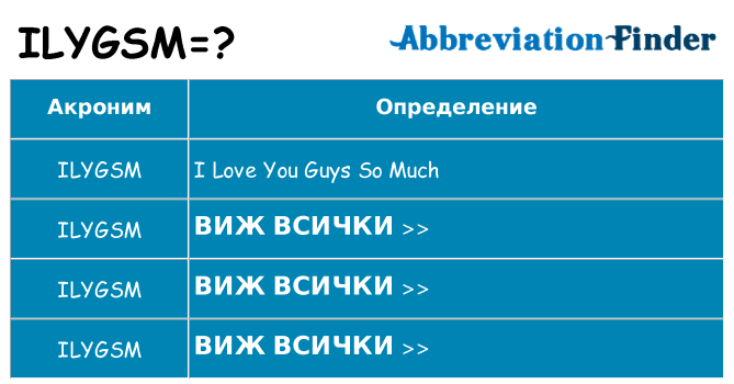Какво прави ilygsm престои