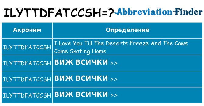 Какво прави ilyttdfatccsh престои