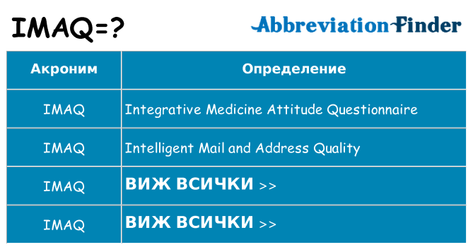 Какво прави imaq престои