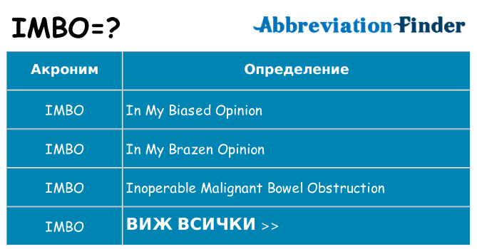 Какво прави imbo престои