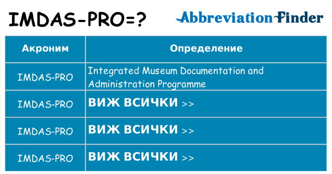 Какво прави imdas-pro престои