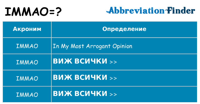 Какво прави immao престои