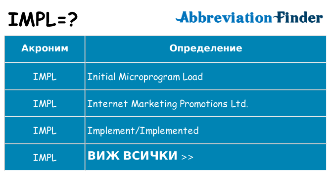 Какво прави impl престои