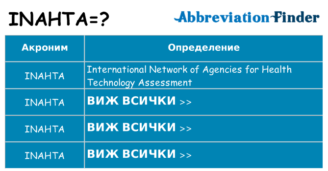 Какво прави inahta престои