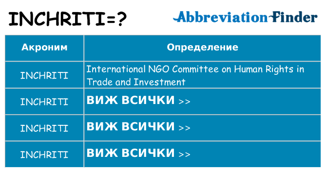 Какво прави inchriti престои