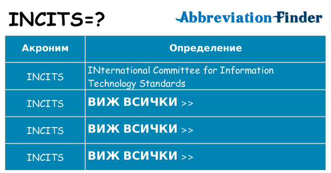 Какво прави incits престои