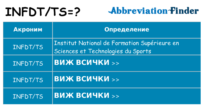 Какво прави infdtts престои