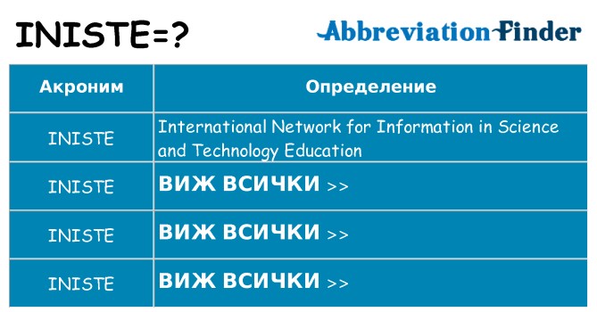 Какво прави iniste престои
