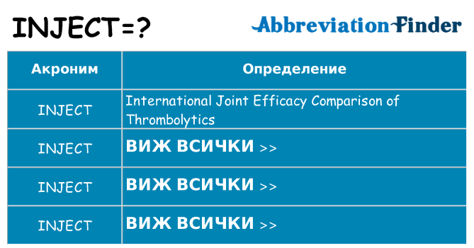 Какво прави inject престои