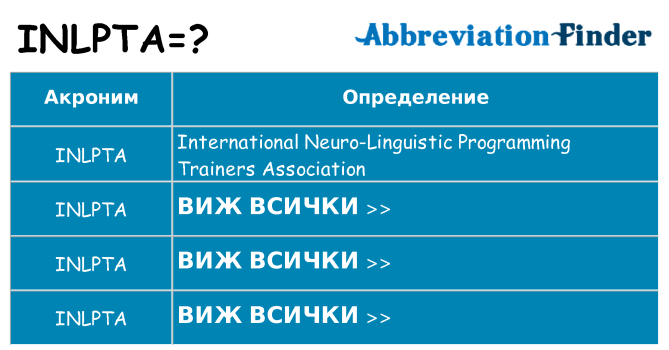 Какво прави inlpta престои