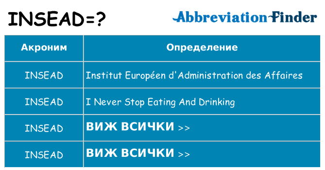 Какво прави insead престои
