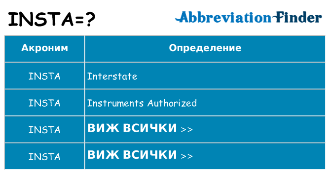 Какво прави insta престои