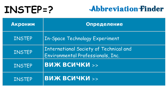 Какво прави instep престои