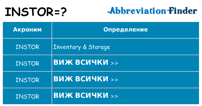 Какво прави instor престои