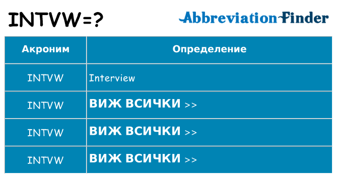 Какво прави intvw престои