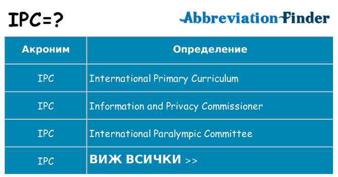 Какво прави ipc престои