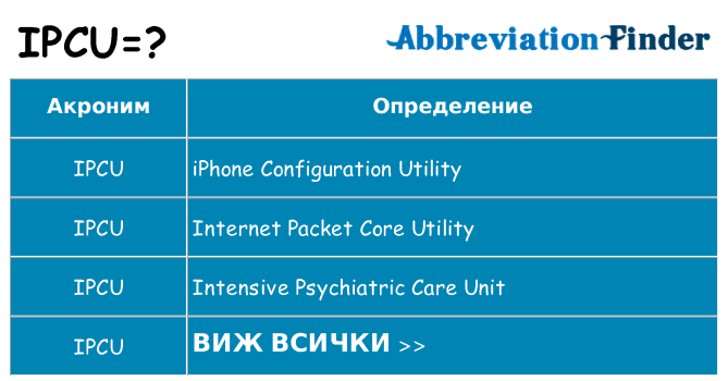 Какво прави ipcu престои
