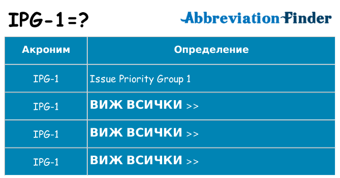 Какво прави ipg-1 престои