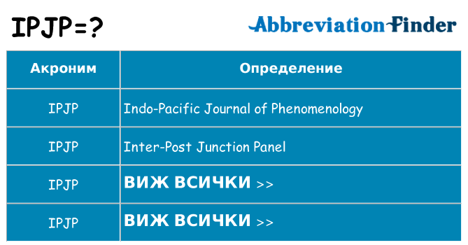 Какво прави ipjp престои