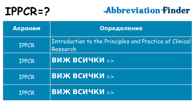 Какво прави ippcr престои