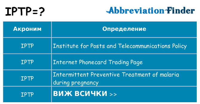 Какво прави iptp престои