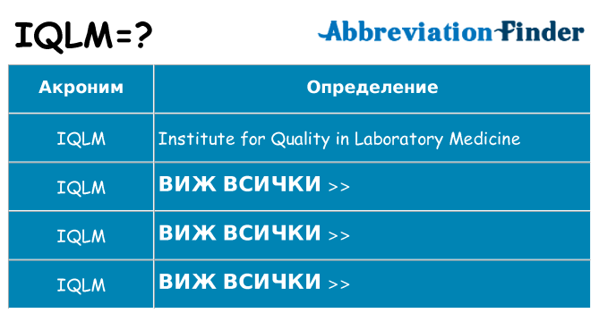 Какво прави iqlm престои
