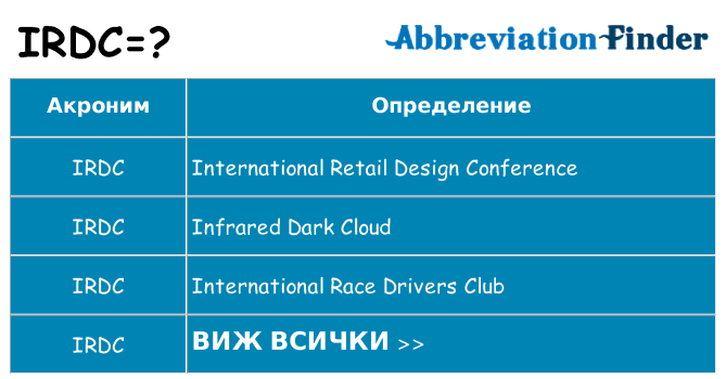 Какво прави irdc престои