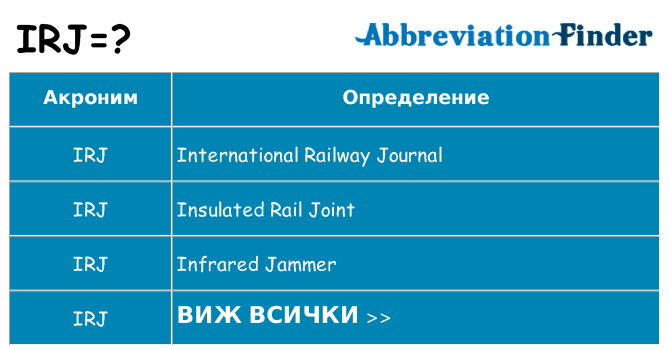 Какво прави irj престои