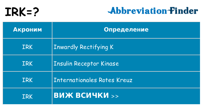 Какво прави irk престои
