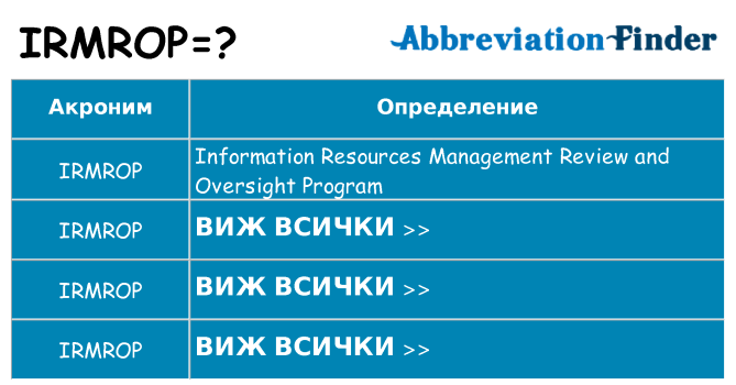 Какво прави irmrop престои