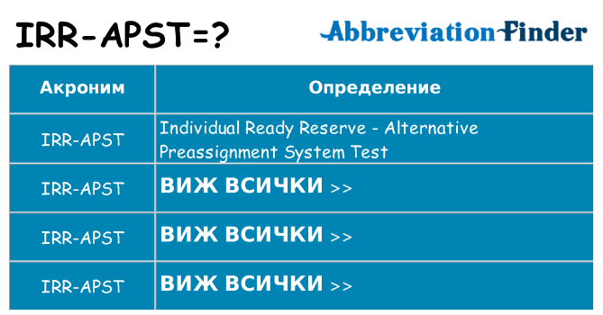 Какво прави irr-apst престои